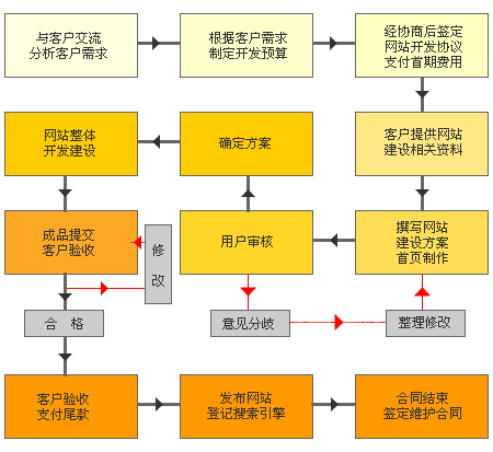 Ϻվ跽|Ƶ